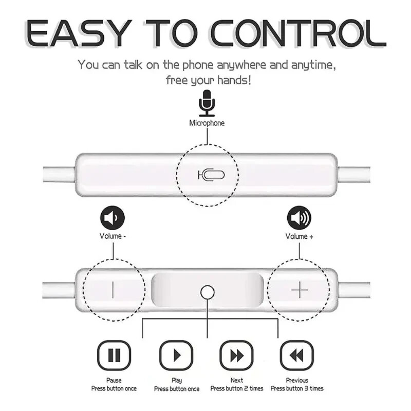 5X Earphones Headphones For Apple iPhone 14/13/12/11/X Bluetooth Wired