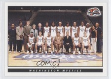 2006 Rittenhouse WNBA Washington Mystics Richie Adubato (WNBA) Team #46 0b1