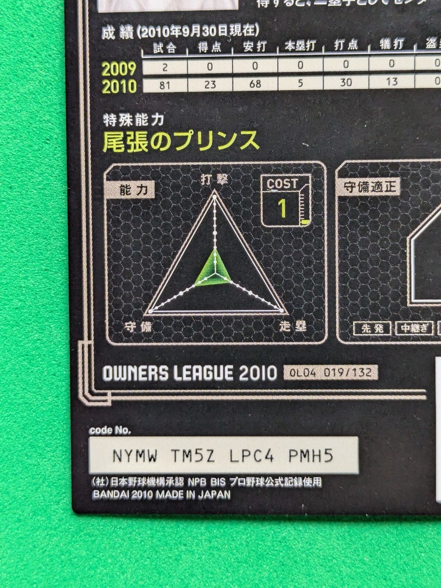 NAOMICHI DONOUE 1 CHUNICHI DRAGONS JAPAN PRO BASEBALL BANDAI 2010