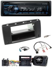 Alpine USB Bluetooth DAB Lenkrad Autoradio f&uuml;r Mercedes R-Klasse W251 2006-2012