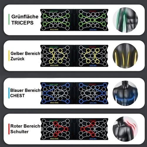 20-in-1 Liegestützebrett Push Up Board inkl. Widerstandsbänder Liegestütze Brett - Bild 13 von 13