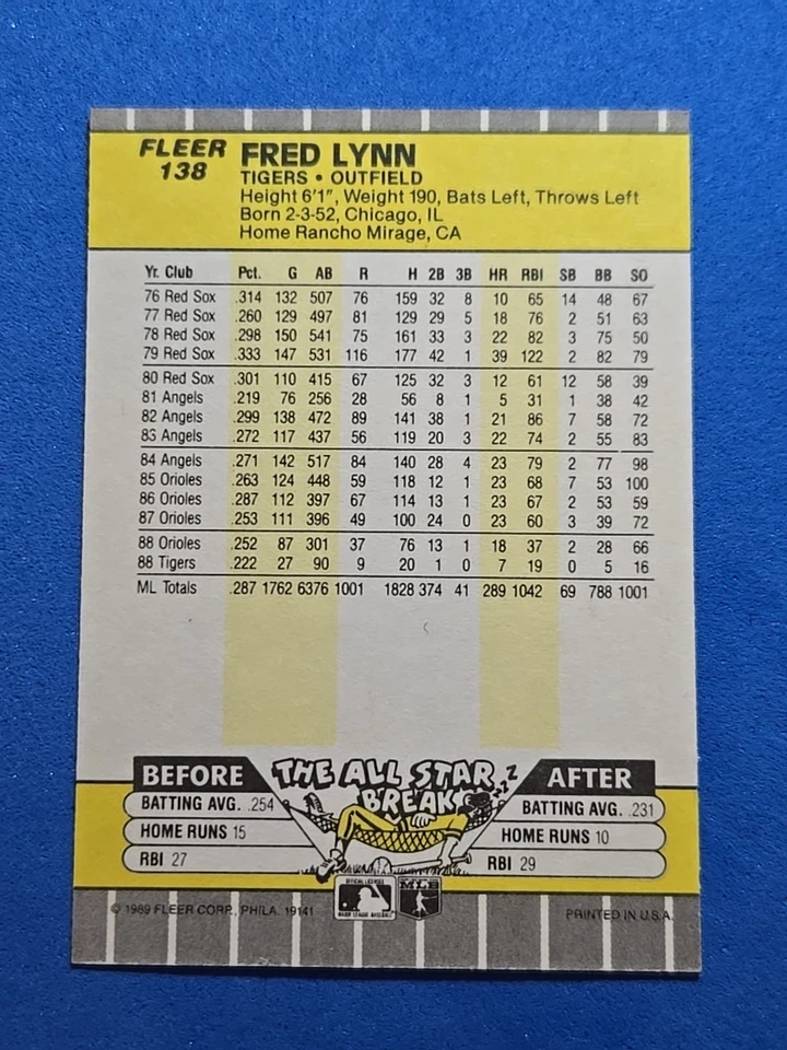 1989 Fred Lynn Fleer #138 - Image 2 of 2