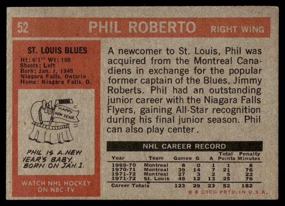 1972-73 Topps Hockey Card Phil Roberto St. Louis Blues #52 EX+ | eBay