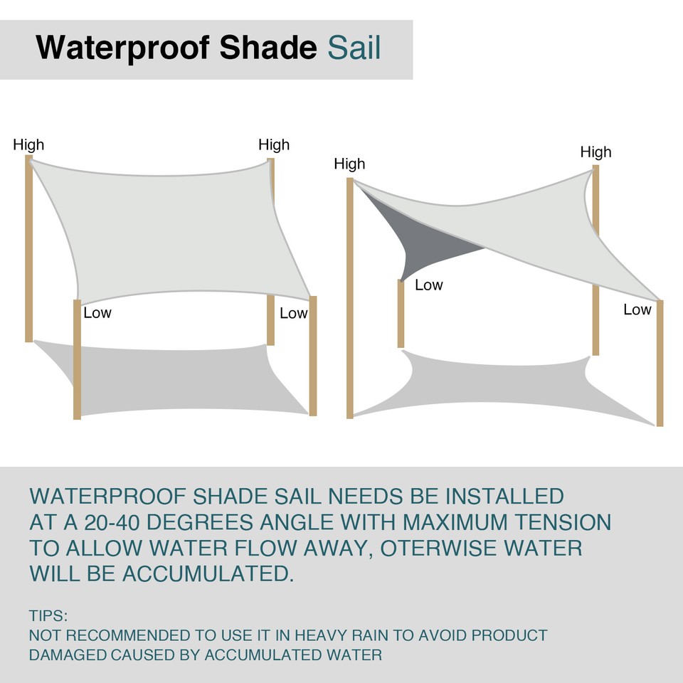 Outdoor Rectangle Waterproof Sun Shade Sail Pool Canopy Shelter Cover ...