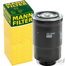 Filtre à carburant Nissan VANETTE