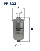 Filtron PP 833 Kraftstoff Filter FüR Alfa Romeo,Audi,CitroëN,Ferrari,Fiat,Ford