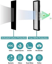 True HEPA filters Carbon Pre-filters for Germguardian AC5000 FLT5000 Filter