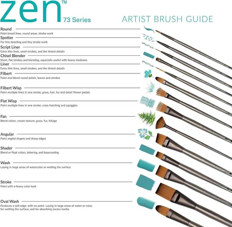 Royal & Langnickel Serie 73 Zen Aquarellpinsel All Media Pinsel - Bild 2 von 4