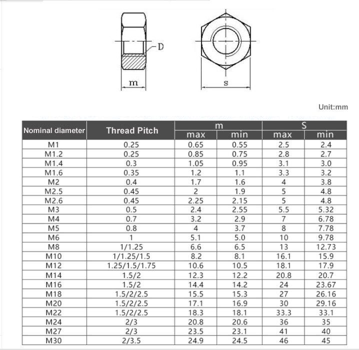 now パイロットMサイズ NOW Pilot Bindings Review | Snowboarding Profiles