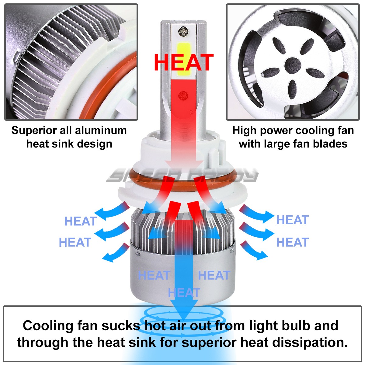 CHROME HOUSING HEADLIGHT+AMBER CORNER+WHITE LED 9004 HID W/FAN FOR 97-05 VENTURE
