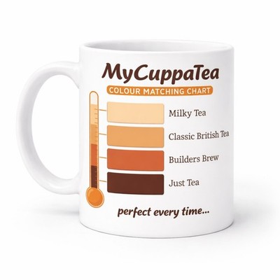 Lustige Tasse Geschenkidee Geschenk Kaffee Tee Becher My Cuppa Tea Farbcode M119