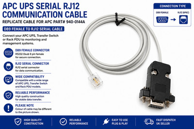 APC UPS SERIAL AP7920/7822/7721 DATA CABLE