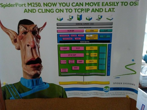 ITHistory (1990s) POSTER: (Spock) SpiderPort M250 Now You Can Move (Spider) Q