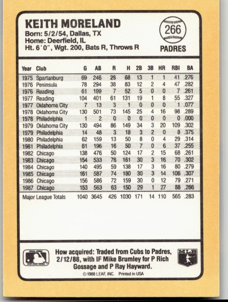 Keith Moreland 1988 Donruss Baseball's Best Baseball San Diego Padres - Image 2 of 2