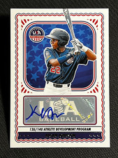 2024 Panini Stars & Stripes USA Baseball Checklist Guide in-content 26