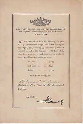 1898 Modellzeichnung Prüfungsergebnis (erste Klasse) für Richard Aubrey Howard Spiers