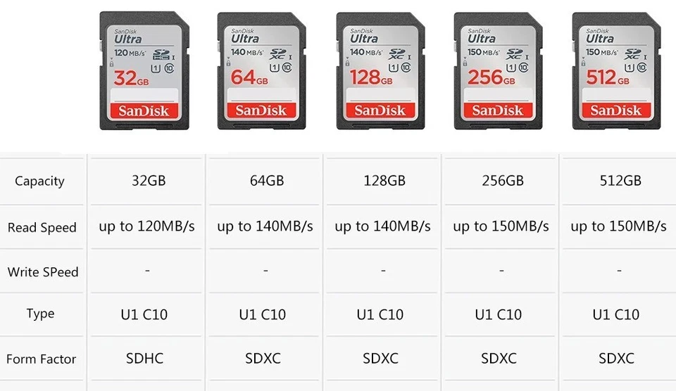 Lote de tarjetas de memoria Sandisk SD 16 GB 32 GB 64 GB 128 GB 256 GB Extreme Pro Ultra Foto 2 de 4