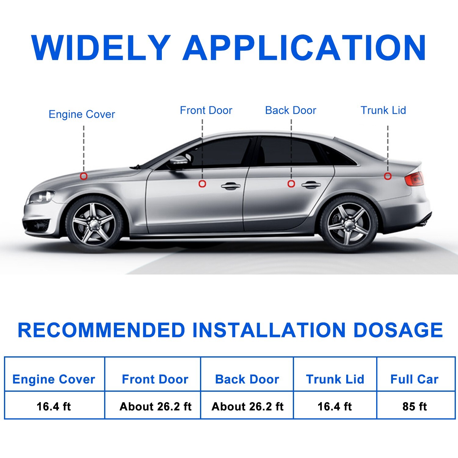 For Honda Car Door 5M L-Shape Soundproofing Seal Rubber Edge Strip Protector