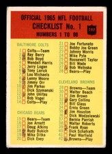 1965 Philadelphia Football 197 Checklist 1 VG e3