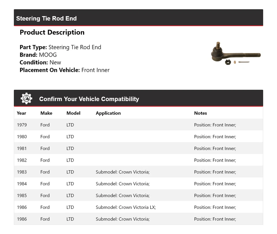 Для 1979-1986 Ford LTD руль анкерный конец передний внутренний MOOG 1979 1980 1981 1982 - Изображение 2 из 4
