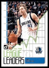 2020-21 Donruss All Time League Leaders Dirk Nowitzki #7