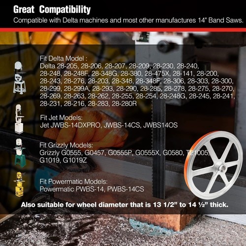 2-Pack Urethane Band Saw Tires, Replace for 14" Delta 905145 Craftsman 3AD92501 - Picture 5 of 14