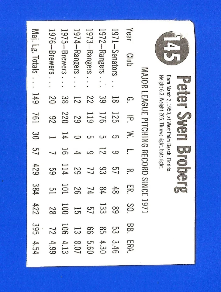 1977 Hostess BASEBALL #145 PETE BROBERG NRMINT SEATTLE MARINERS (SB1) - Image 2 of 2