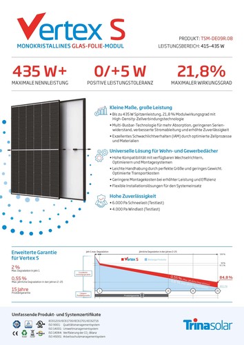 36 Stk Trina Solar Vertex S TSM DE09 08 425W Solarmodul Black Frame EBay