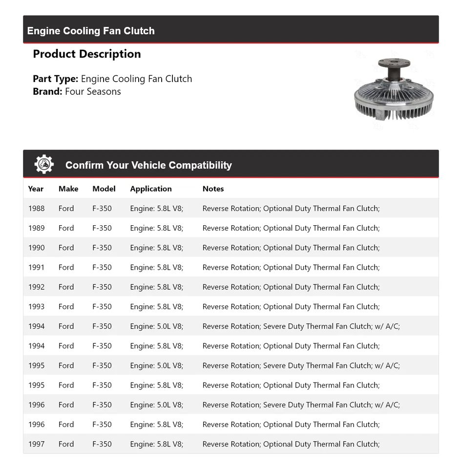 Embrague ventilador refrigeración motor Ford F-350 1988-1997 4 estaciones 1989 1990 1991 1992 Foto 2 de 4