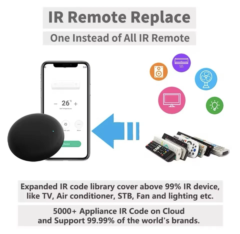 Remote Control Smart Life APP Tuya WiFi Smart IR per TV DVD Alexa/Google Home - Immagine 3 di 4