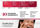 Olay REGENERIST 10 Advanced Hydrating Moisturizer (2-pack) NEW — photo 3
