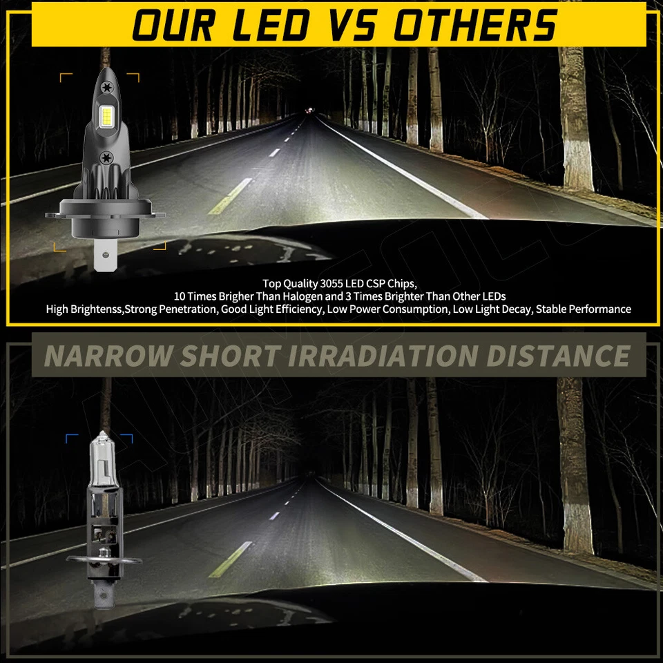 Kit combinado de bombilla de haz alto bajo H7 + H7 para Cadillac Catera 1997-1998 Foto 2 de 4