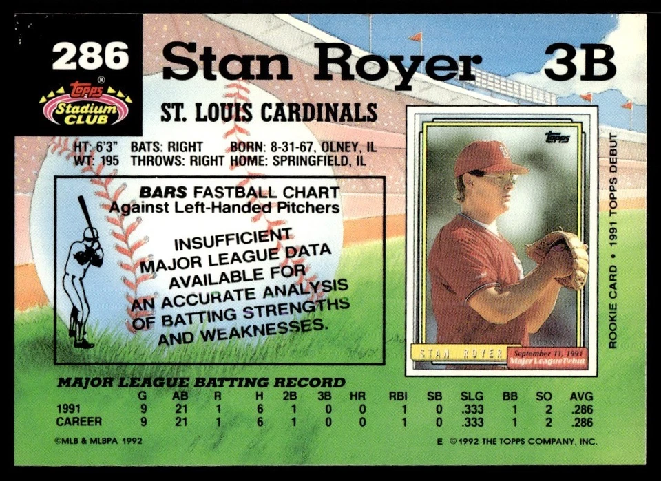 1992 Stadium Club Stan Royer St. Louis Cardinals #286 - Image 2 of 2