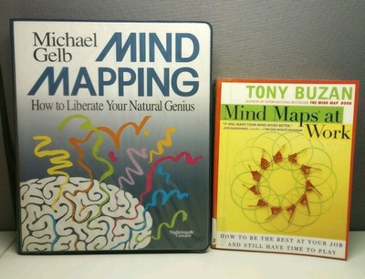 Mind Mapping,  Liberate Your Natural Genius + Mind Maps At Work