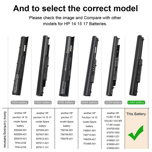 COOLOG LA04 LA03 For HP Spare Battery 776622-001 728460-001 752237-001 15-1272wm - Picture 2 of 9