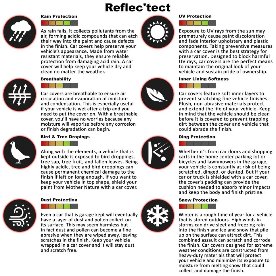 For Pontiac Aztek 01-05 Covercraft C16212RS Reflectect Silver Custom Car Cover Foto 4 de 4