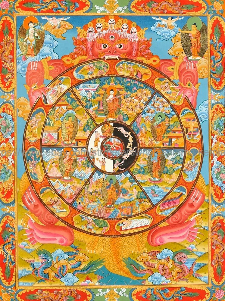 Divine Wheel Wheel Of Life Buddhism