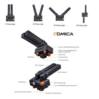 COMICA Traxshot 【pro】 Comica Traxshot PRO Super Cardioid Transformable All-in-One