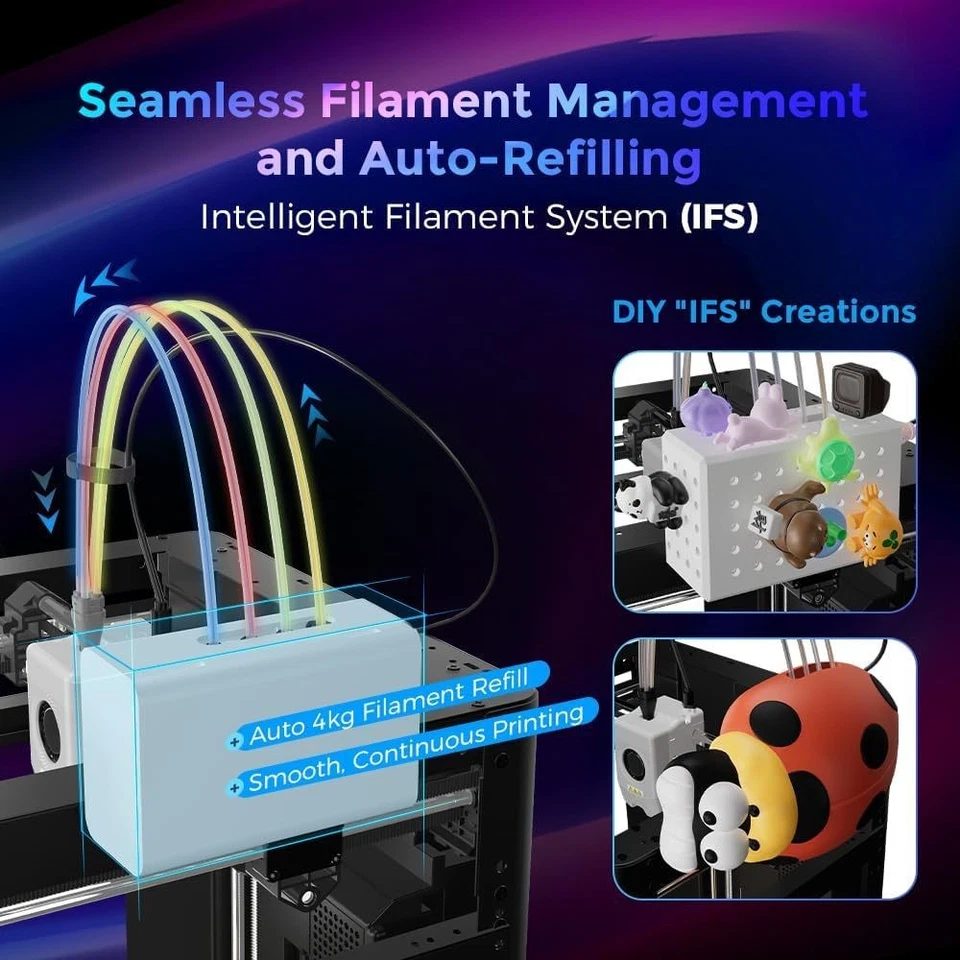 FLASHFORGE AD5X 升级多色 3D 打印机 CoreXY 高速自动补充装 美国 — 第 4/4 张图片