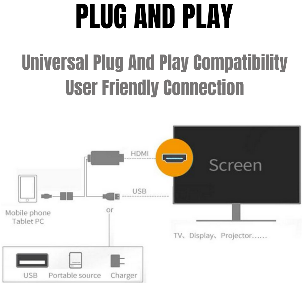 1080P MHL USB To HDMI Cable Phone To TV HDTV Adapter For  iPhone/Android/Samsung