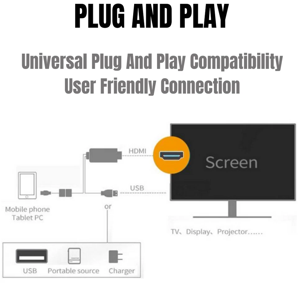 1080P Universal HDMI Cable Phone to TV HDTV AV Adapter For iPhone Android Type C - Image 3 of 4