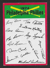 1974 Topps Philadelphia Phillies Unmarked Team Checklist, 1 Star * Variation