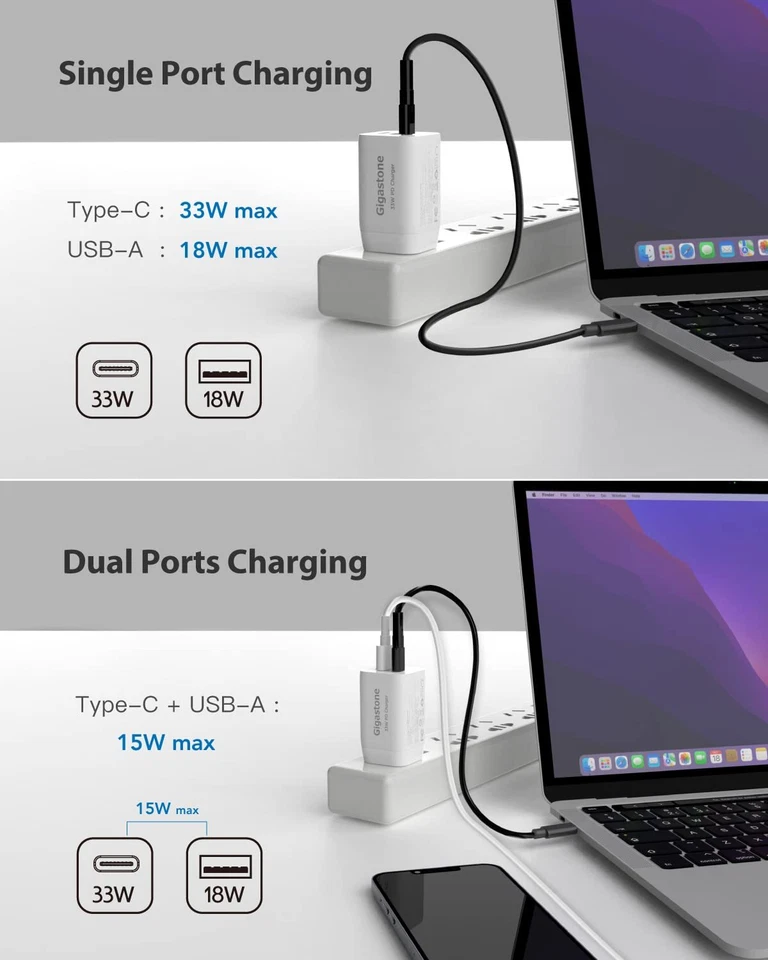 Adaptador de energia Gigastone 30W carregador USB C Power Go portas duplas PPS 33W - Imagem 4 de 4