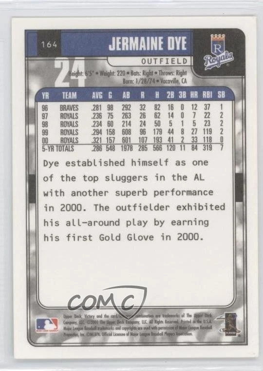 2001 Upper Deck Victory Jermaine Dye #164 - Image 2 of 2