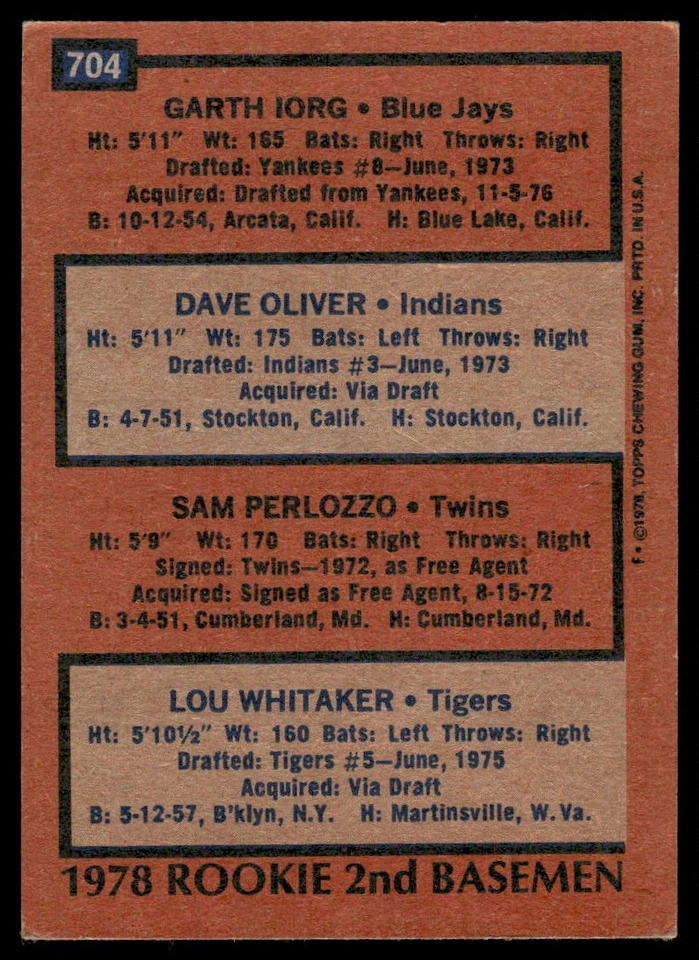 1978 Topps Rookie Second Basemen - Garth Iorg/Dave Oliver/Sam Perlozzo/Lou - Image 2 of 2