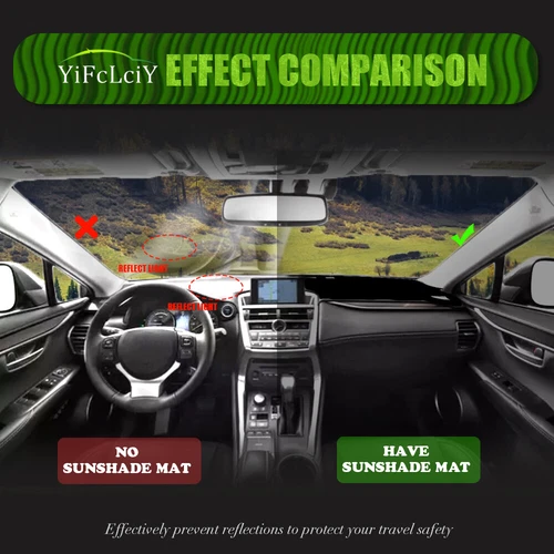 Sun-proof Dashboard Cover Mat for 2014-21 Toyota TUNDRA Interior Protection Pad