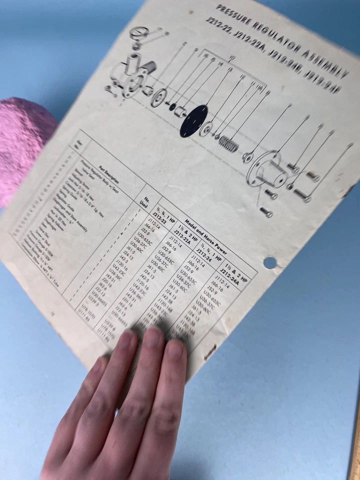 1973 Sta-Rite Vertical Bomba de Jato de Poço Profundo Lista de Peças de Reparo - Imagem 3 de 4