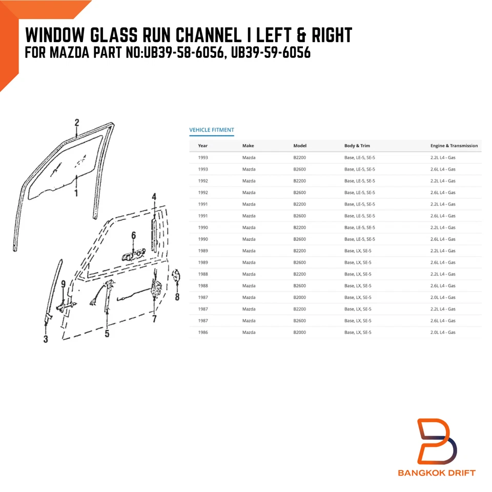 PAR DE FELTRO CANAL DE VIDRO PARA JANELA MAZDA B2000 B2200 B2600 86-93 15MM TAMANHO - Imagem 2 de 4