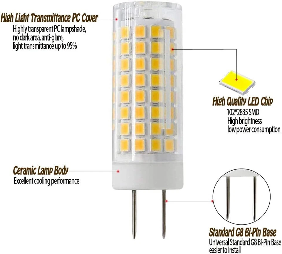 G8 Led Bulb 75W Halogen Bulb Replacement Dimmable Under Cabinet Counter Light - Image 3 of 4