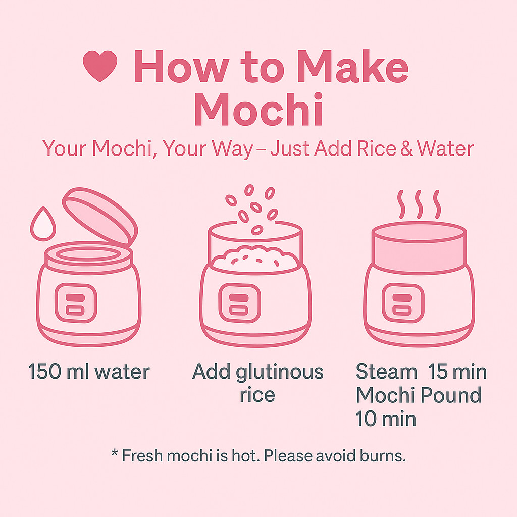 Minoru HS-037A Tsukihime Compact White Mochi Maker 3C AC100V – 25min Fresh Mochi